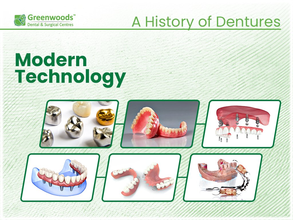 illustration showing modern technologies in dentistry