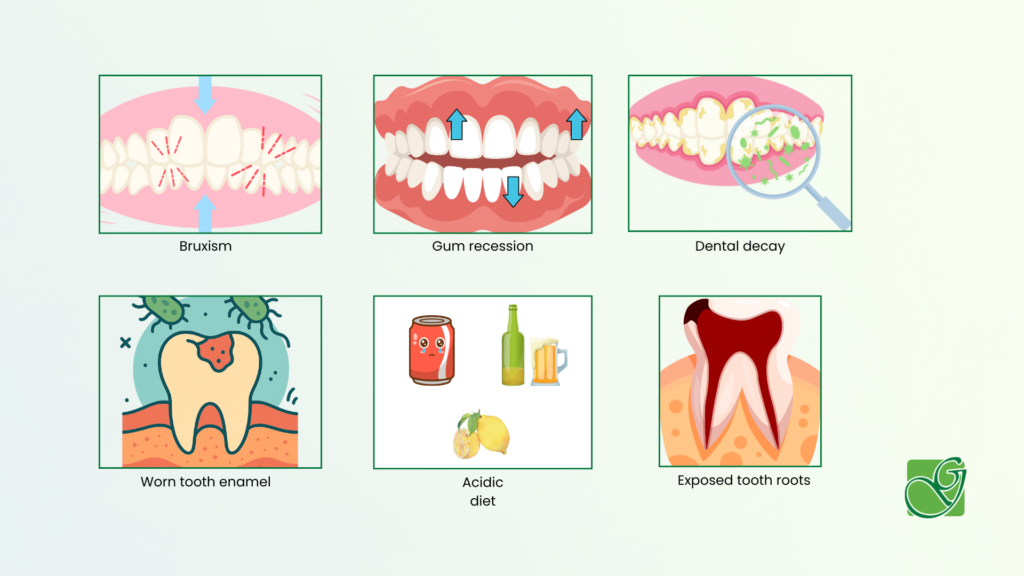 Causes of teeth sensitivity